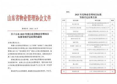 喜報！三箭物業公司榮獲2025年度山東省物業管理項目標準等級評定佳績