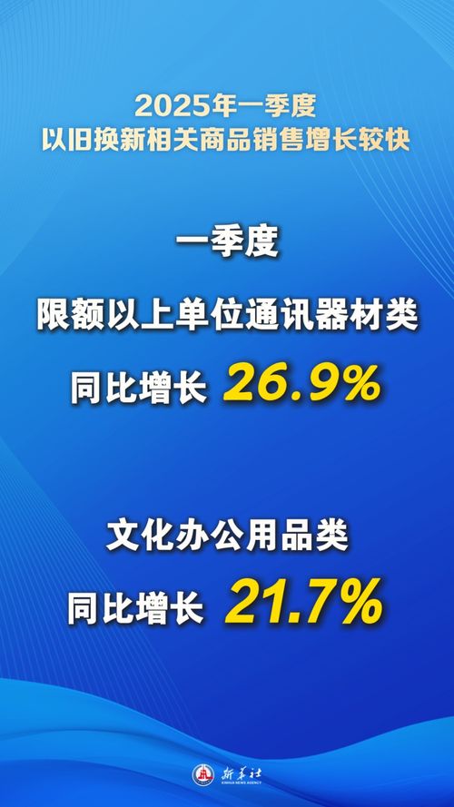 新華社客戶端 2025年一季度我國經(jīng)濟增長穩(wěn)中有升